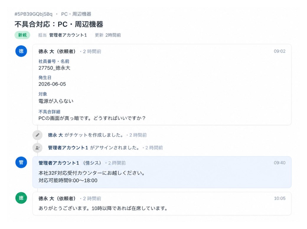 機能03イメージ